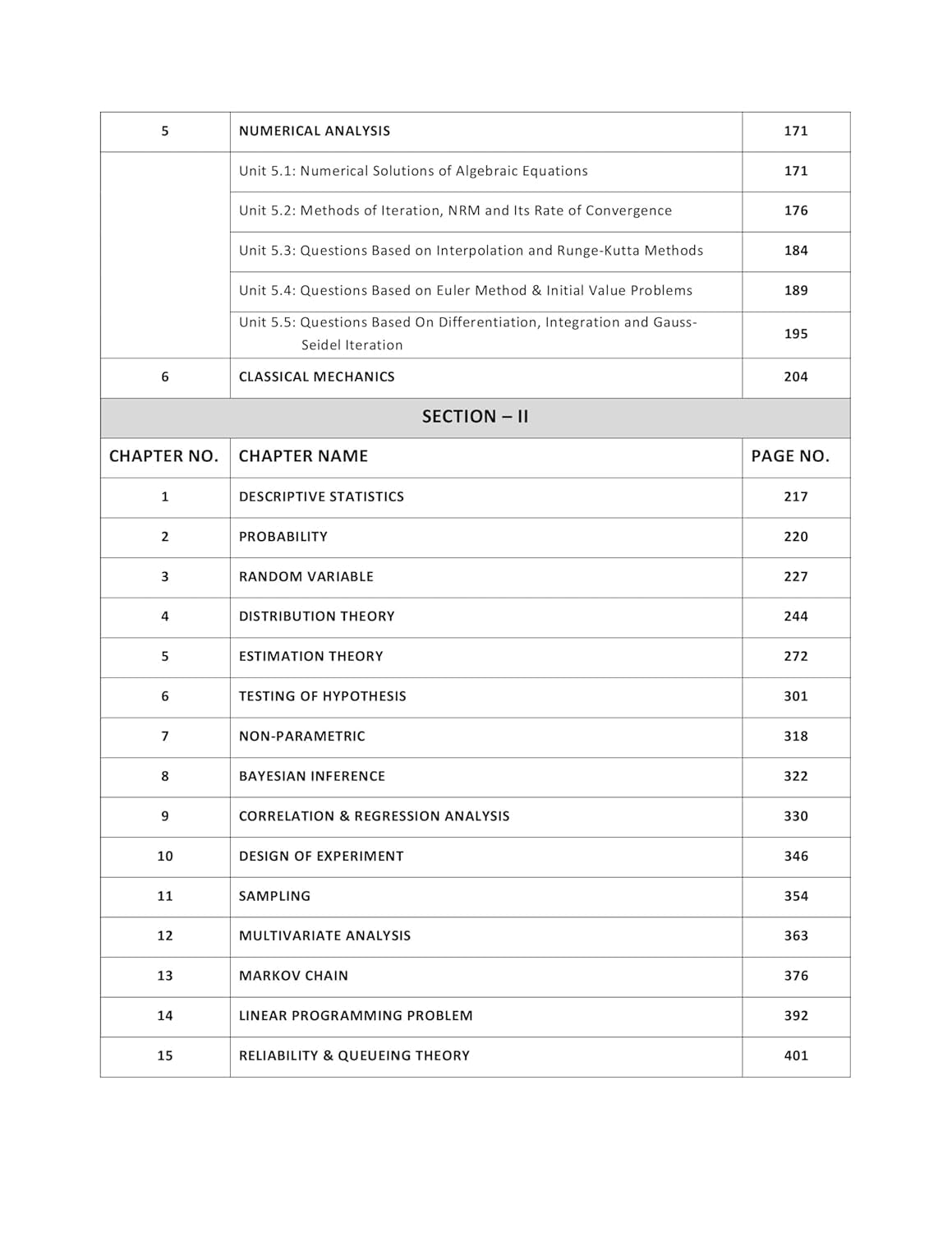 CSIR NET Mathematics PYQ Book - CSIR NET Mathematical Science Previous Year Questions Papers (Updated 2011 to Feb 2025) with Detailed Solutions (Part - 1 Pure Mathematics, Part - 2 Applied & Statistics Mathematics)
